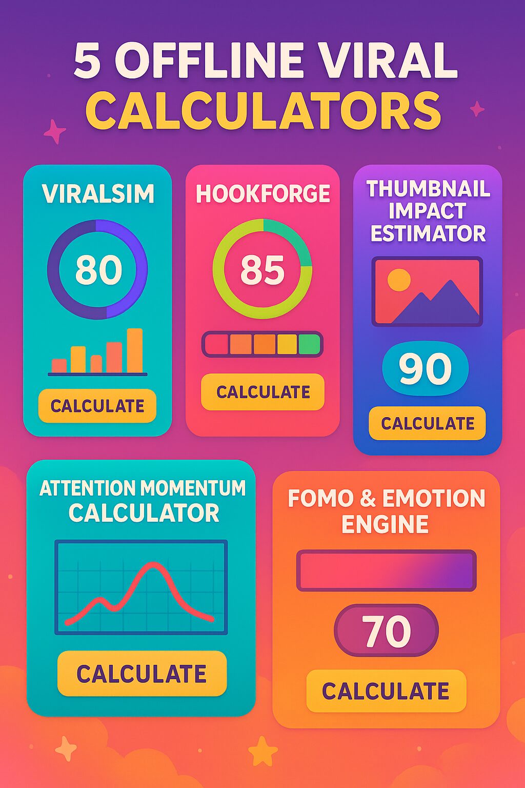5 Offline Viral Calculators — ViralSim Suite
